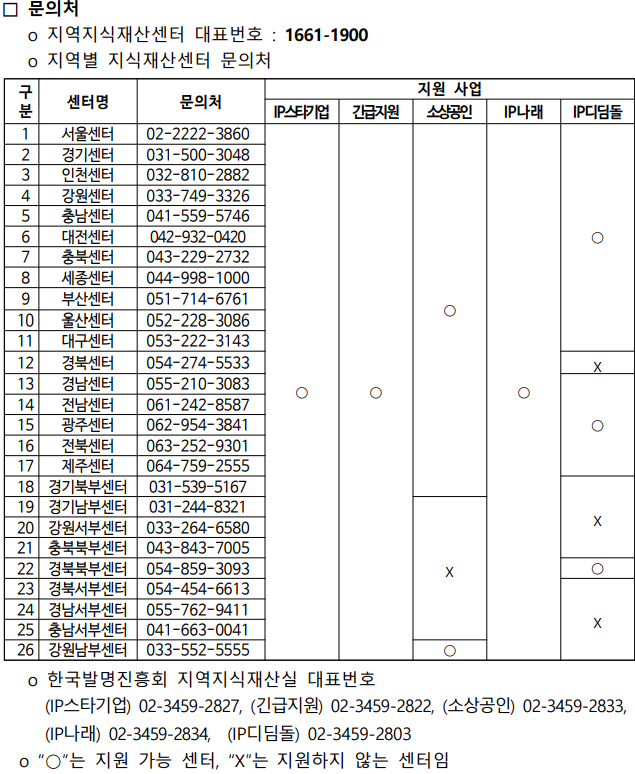 화면 캡처 2025-01-14 171716